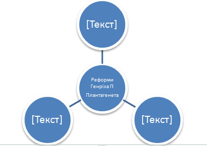 схема